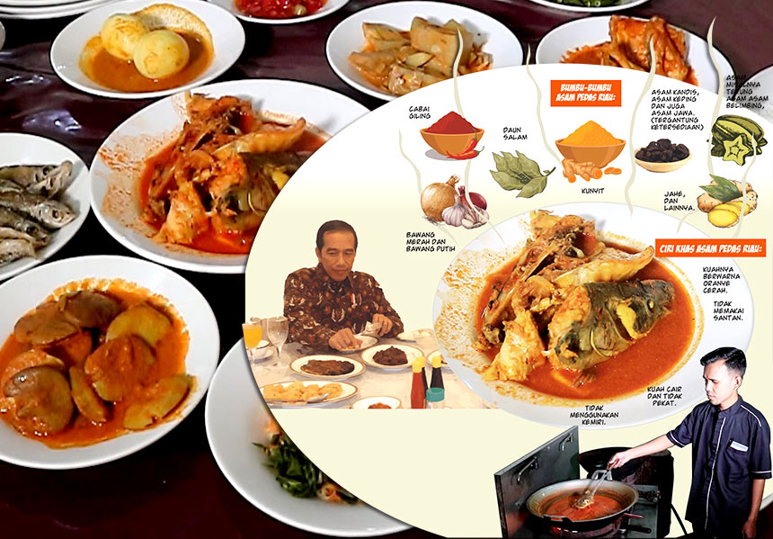 Legenda, dari Generasi ke Generasi