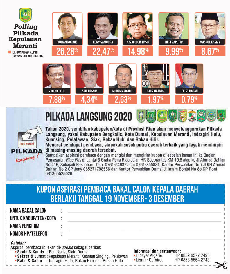 Sekretaris Daerah Kabupaten Kepulauan Meranti pimpin rapat koordinasi dalam menggelar salat Istisqa. (PEMKAB KEP MERANTI FOR RIAUPOS)