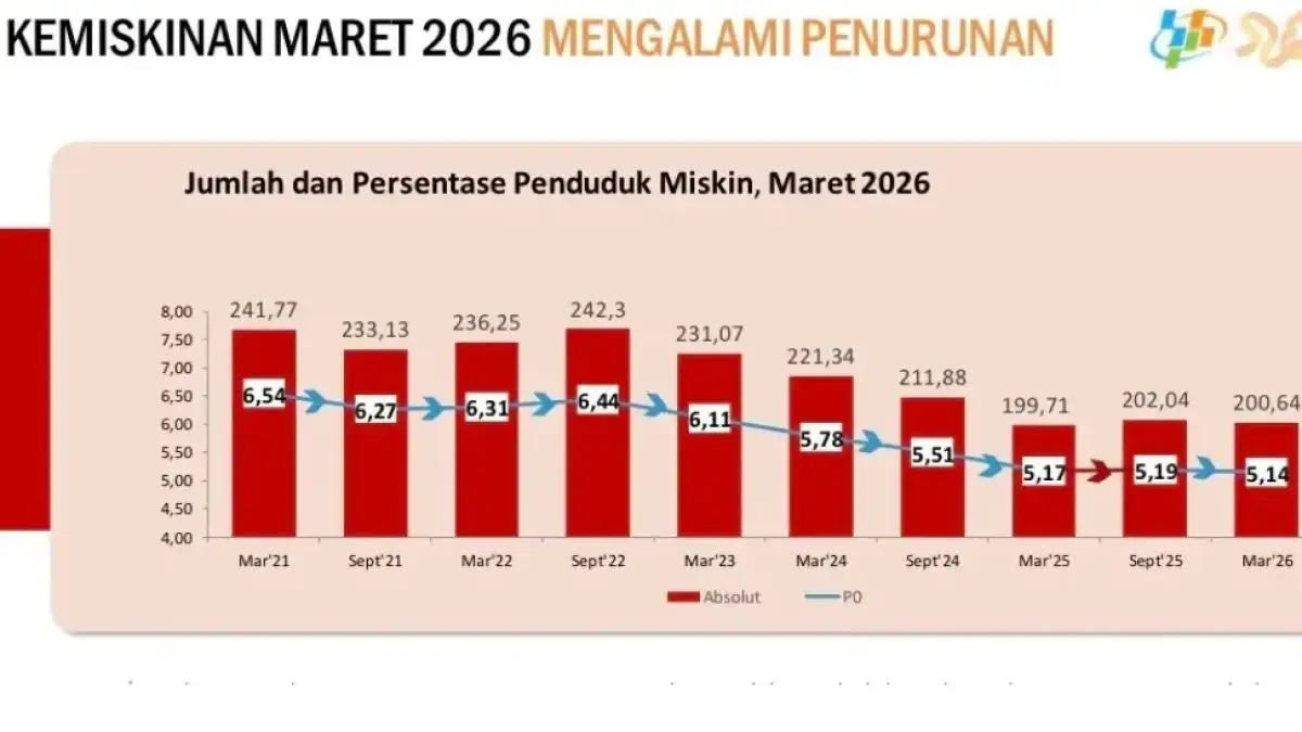 Infografis