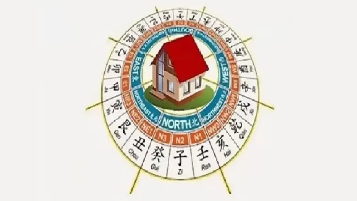 ilustrasi fengshui rumah.