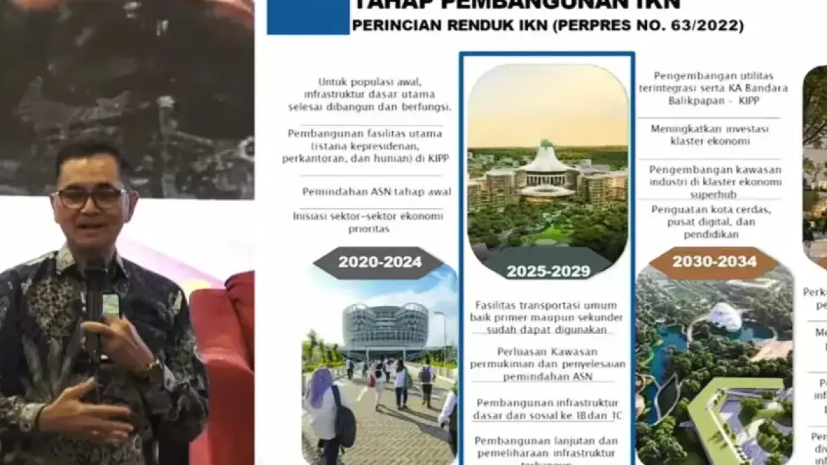 Juru Bicara Otorita IKN, Troy Pantouw memaparkan tahapan pembangunan Ibu Kota Nusantara (IKN) saat menjadi narasumber pelantikan pengurus SPS Kaltim di Hotel Grand Tjokro Balikpapan, Rabu (20/5/2026).